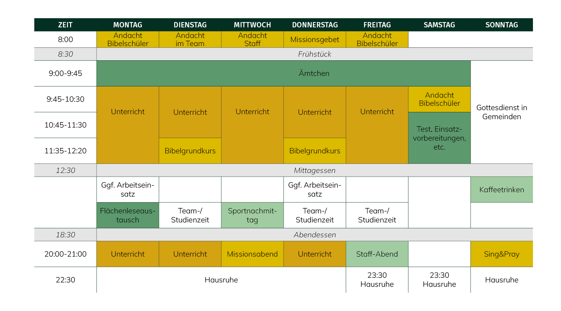 Zeitplan_Bibelschule